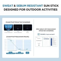 سكين 1004 سنتيلا ستيك هيالو سيكا واقي شمس بعامل حم...