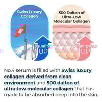 نومبوزين 4 سيروم كولاجين %73 بودينغ - 50 مل