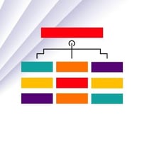 خريطة مفاهيم القوى والاسس