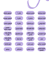 تصميم متدرجات