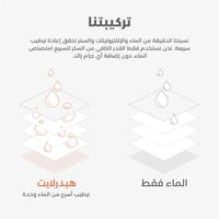 عبوة التوفير أقراص هيدرالايت - إلكتروليت فوار تفاح...