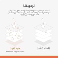مجموعة العبوة الاقتصادية - اشتري 2 وخذ الثالثة مجا...