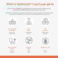 مجموعة العبوة الاقتصادية - اشتري 2 وخذ الثالثة مجا...