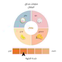 هيدرالايت – مسحوق إلكتروليت برتقال (10 أكياس)