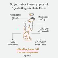 مجموعة العبوة الاقتصادية - اشتري 2 وخذ الثالثة مجا...