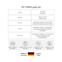 مجموعة العبوة الاقتصادية - اشتري 2 وخذ 2 مجاناً (1...