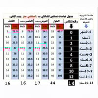 فستان شالكي رمضان بنات