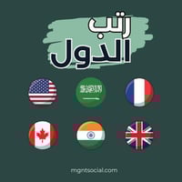 لعبة رتب الدول