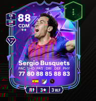 تحدي بوتكيتس