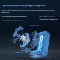 مروحة تبريد و شحن 2in1 تبريد بقوة 36 واط | SARAFOX