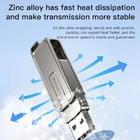 ذاكرة تخزين للايفون لنقل وتخزين البيانات | YESIDO