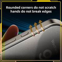 حماية زجاج كامل الشاشة سلسلة ايفون 15 من شركة PIVA