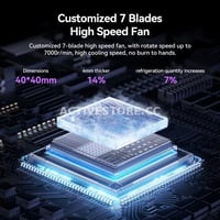 مروحة تبريد مائي الاصدار 6 مخصصة للجوال من رد ماجي...