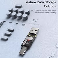 ذاكرة تخزين تايب سي لنقل وتخزين البيانات | YESIDO