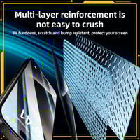 حماية زجاج كامل الشاشة سلسلة ايفون 14 من شركة PIVA