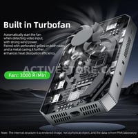 قطعة 10in1 لنقل الصوت والصورة للبث المباشر | PIVA