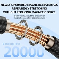 كيبل تايب سي الى تايب سي يدعم 100w ونقل بيانات بطو...