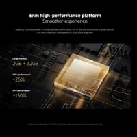 رسيفر Mi Box S 4K الجيل الثالث يحول جهازك العادي ا...