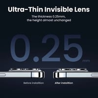 حماية عدسات الكاميرا شفافه لسلسلة ايفون 15 | UGREE...