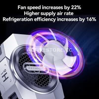 مروحة تبريد مائي الاصدار 6 مخصصة للجوال من رد ماجي...