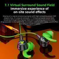 سماعة تايب سي سلكية 2in1 ومنفذ شحن مخصصة للالعاب م...