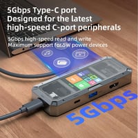 وصلة تايب سي 7in1 هيكل شفاف وشاشة ذكية من شركة بيف...