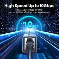 قطعة انثى ايثرنت للجهتين | UGREEN