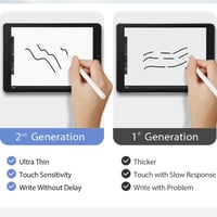 حماية شاشة للايباد نانو بملمس الورق | DUX DUCIS