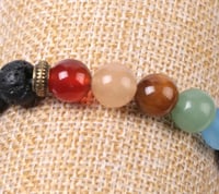 اسورة الشاكرات 7 + حجر اللافا الاسود