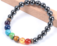 اسورة الشاكرات 7 + حجر هيماتايت