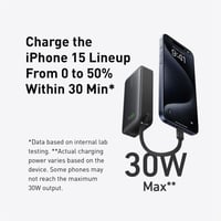 بطارية انكر متنقلة 533 باوركور بسعة 10000 و بقوة 3...