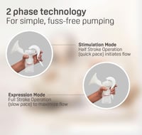 مضخة الثدي اليدوية بيجون