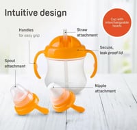 مجموعة ماج ماج الكل في واحد بيجون