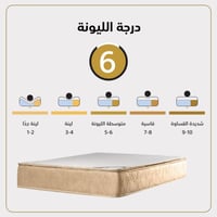 مرتبة سرير 14 طبقة مع طبقة لباد لون أبيض x بيج مقا...