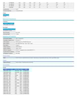 سلك بلدن انترنتت Belden Internet cable CAT6, 4 Pai...