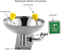 محطة غسيل العين للطوارئ مثبتة على طاولة