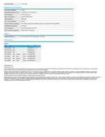 سلك حريق بلدن نيوزيلندي Belden