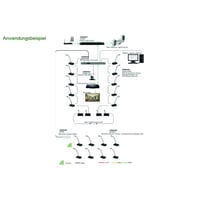 ميكروفون اجتماعات سلكي رقمي ماركة VISSONIC – تحكم...