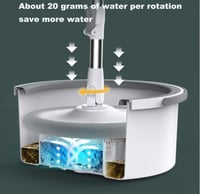 ممسحة ارضية​ | ممسحة​ دوارة 360° مع دلو مسطح اطلبه...