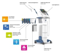 نظام العلاج الكهربائي Intelect بشاشة وأزرار ومقابض...