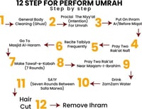 إحرام للعمرة من الاهرام بقماش ناعم مضاد للبكتيريا...