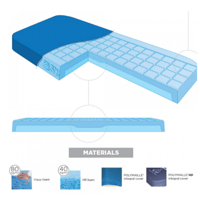 مرتبة طبية فرنسية ضد التقرحات 190 90سم