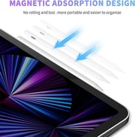 قلم ستايلس نشط للكتابة و الريم بطرف 1.5 مم متوافق...