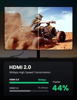 يوجرين HDMI 2.0 كيبل HDMI 4K 1M بسرعة 18 جيجابت في...