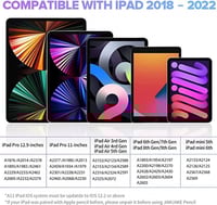 قلم ستايلس نشط للكتابة و الريم بطرف 1.5 مم متوافق...