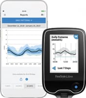 مجس حساس فري ستايل ليبري لقياس الجلوكوز في الدم بد...