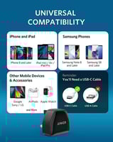 كيبل باور بورت III اصدار نانو بقدرة 20 واط وتيار ع...