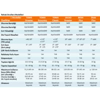 عربة أطفال متحركة Patron BEN 4 قابلة للتخصيص مع إم...