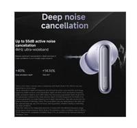 سماعة أذن شاومي ريدمي بودز 6 برو BHR9307GL - أسود