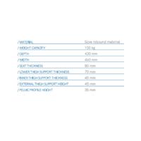 مقعد الكرسي المتحرك memory foam wtd